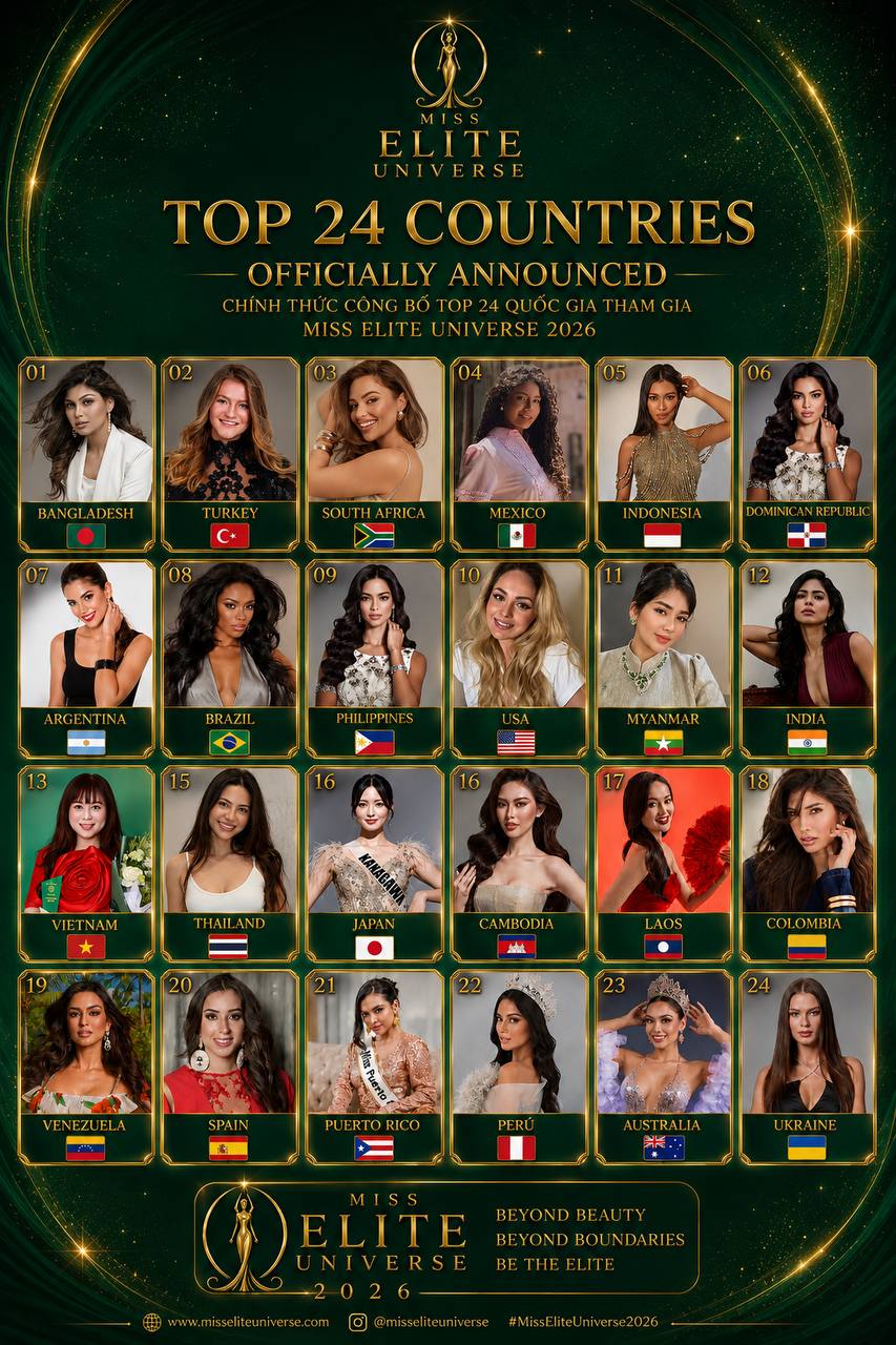 Top 24 countries poster